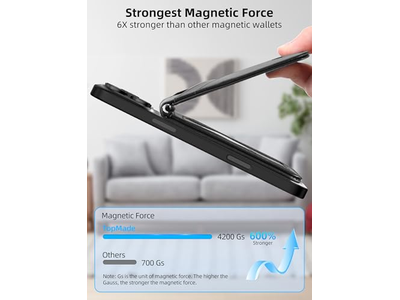 Magnetic Wallet for iPhone with Find My 6 Card Holder RFID Blocking