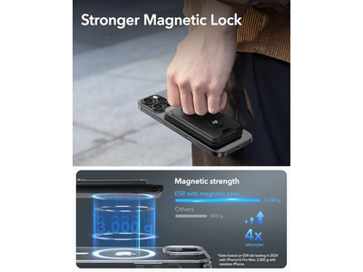 Magnetic Wallet for iPhone with Find My Functionality and Adjustable S
