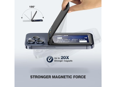 Magnetic Wallet for Phone Adjustable Leather Card Holder and Stand