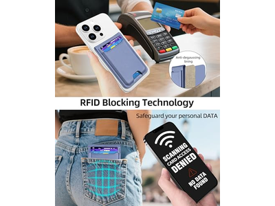 Magnetic Wallet Stand with Adjustable Stand ID Window RFID Blocking