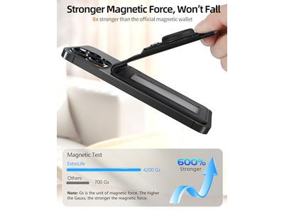 Magnetic Wallet Stand with Airtag Holder ID Window 4 Card Slots RFI