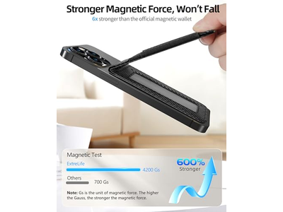 Magnetic Wallet Stand with ID Window and 4 Card Slots RFID Blocking