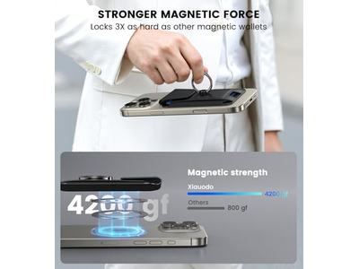 Magnetic Wallet with Adjustable 360degree Ring and RFID Blocking Flap