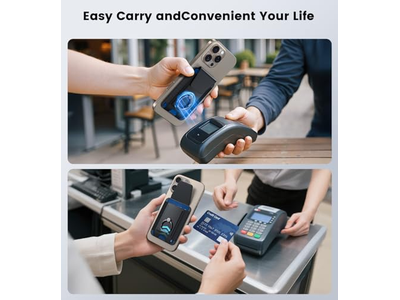 Magnetic Wallet with Adjustable 360degree Ring and RFID Blocking Flap