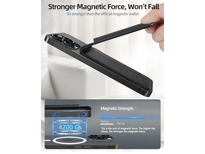 Magnetic Wallet with Adjustable Stand 3 Card Slots Vegan Leather Bl