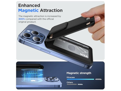 Magnetic Wallet with Adjustable Stand and RFID Blocking 3 Slots for Car