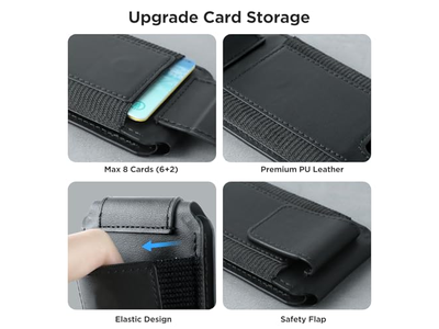 Magnetic Wallet with Adjustable Stand and RFID Blocking 3 Slots for Car