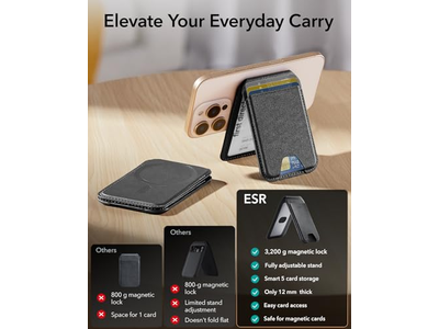 Magnetic Wallet with Adjustable Stand for iPhone 5 Card Holder Black