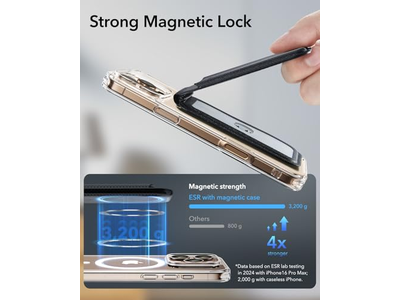 Magnetic Wallet with Adjustable Stand for iPhone 5 Card Holder Black