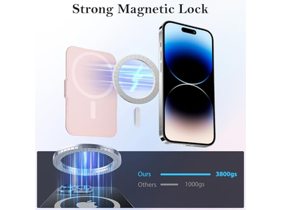 Magnetic Wallet with Card Holder for Magsafe Compatible Phones - Pink