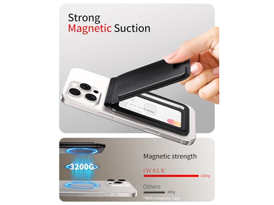 Magnetic Wallet with RFID Blocking 5 Card Holder and Adjustable Stand