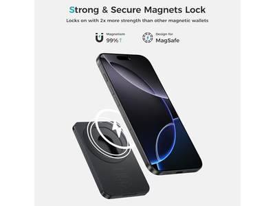 Magnetic Wallet with Stand Minimalist Card Holder for iPhone RFID Bl