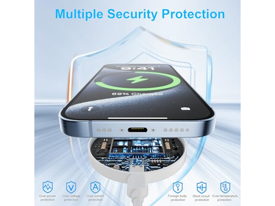 Magnetic Wireless Charger Fast Charging Pad