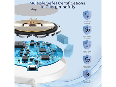 Magnetic Wireless Charger for iPhone Wireless Charging