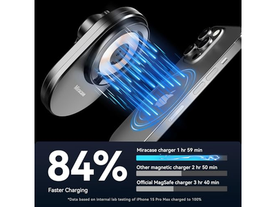 Magsafe Car Mount Charger 15W Fast Charging
