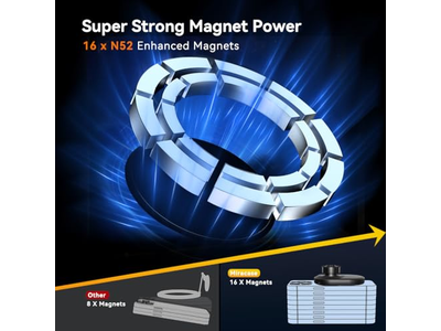 Magsafe Car Mount Charger 15W Fast Charging