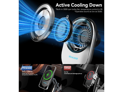 Magsafe Car Mount Charger 15W Fast Charging