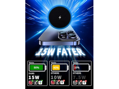 MagSafe Car Mount Charger 3 in 1 Wireless Car Charger