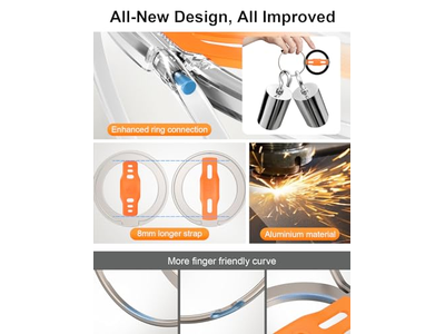 MagSafe Compatible Phone Grip Stand with Replaceable Finger Strap