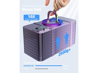 MagSafe Phone Grip Magnetic Ring Holder with Adjustable Stand Colorf