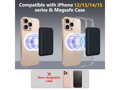 MagSafe Wallet 3 Card Holder RFID Blocking Slim Magnetic Wallet - B