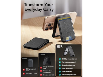 MagSafe Wallet 5 Card Holder RFID Blocking Slim Adjustable Stand