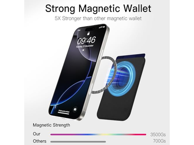 MagSafe Wallet Cheetah Print Pattern Magnetic Card Holder for Phones