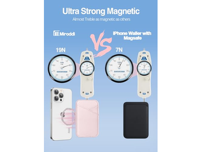 MagSafe Wallet Magnetic Wallet Card Holder