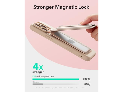 MagSafe Wallet with 5 Card Holder Adjustable Stand RFID-Blocking