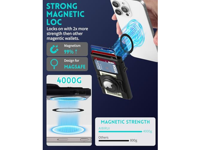 MagSafe Wallet with AirTag Holder Slim Credit Card Holder with Elasti