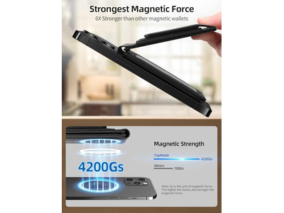 MagSafe Wallet with Money Clip Works with Find My 8 Card Holder Bla