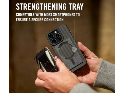 Slim Minimalist Compact Wallet and Card Holder RFID Protected with C