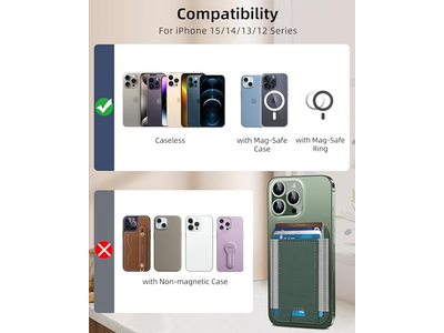 Strongest Magnetic Wallet for iPhone