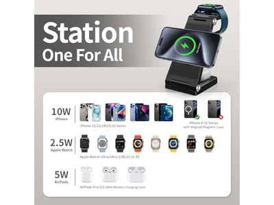 Traveling Wireless Fast Charging Station