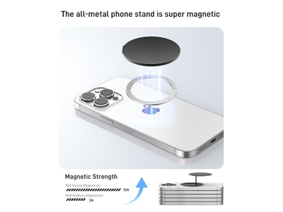 Two-Sided Magnetic Phone Ring Holder with Kickstand and Grip